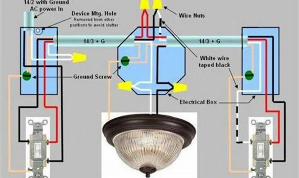 4 wire light fixture wiring diagram