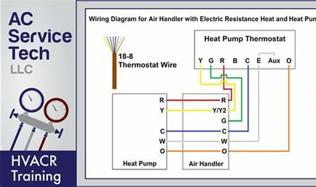 heat pump thermostat wiring diagram