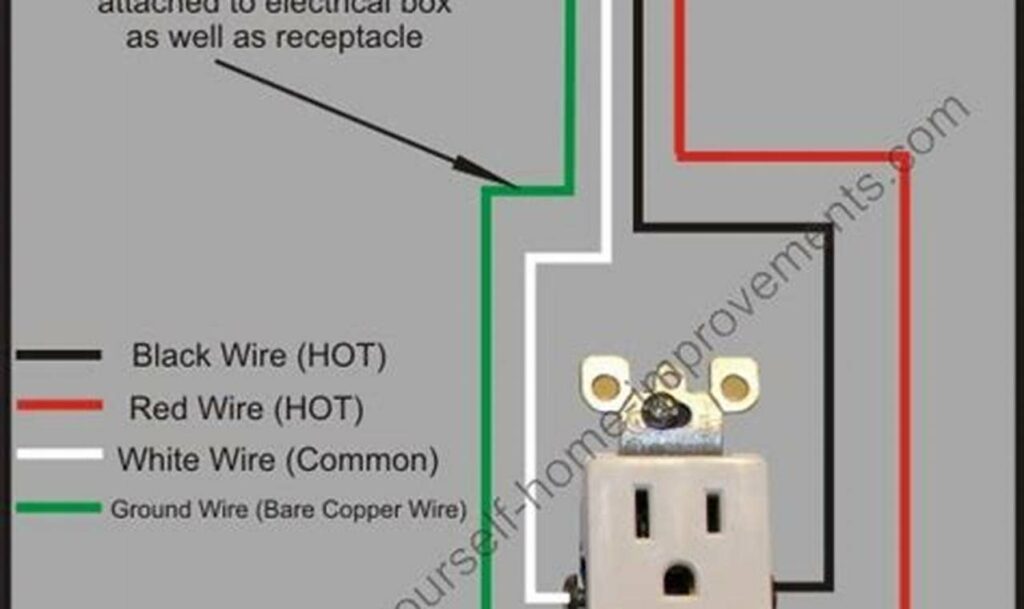 220v 3 prong outlet wiring diagram