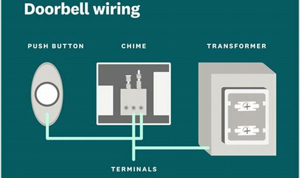 wiring diagram for doorbell chime