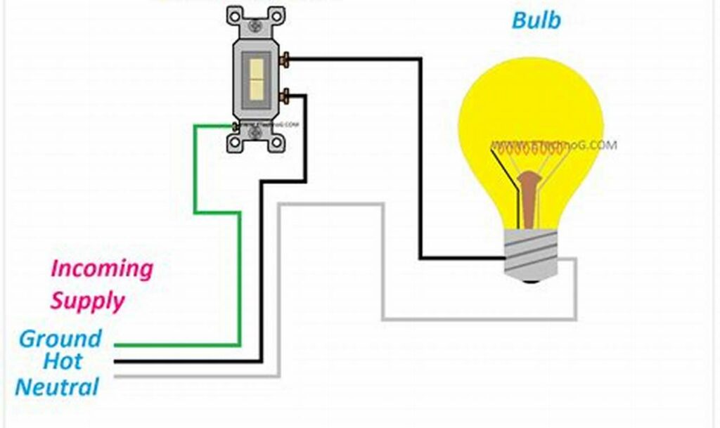 wiring diagram for dimmer switch