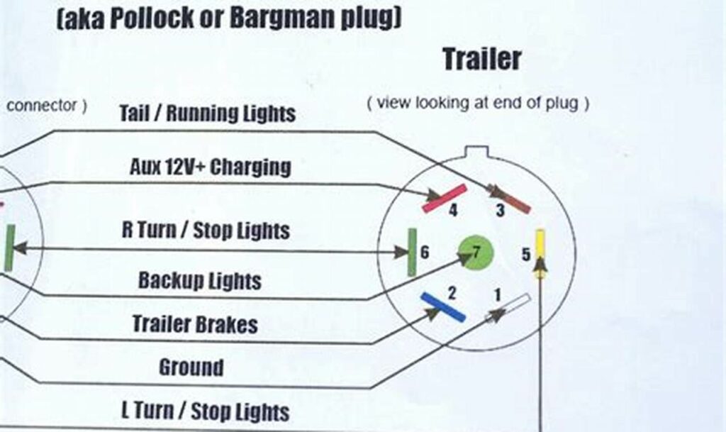 horse trailer wiring diagram