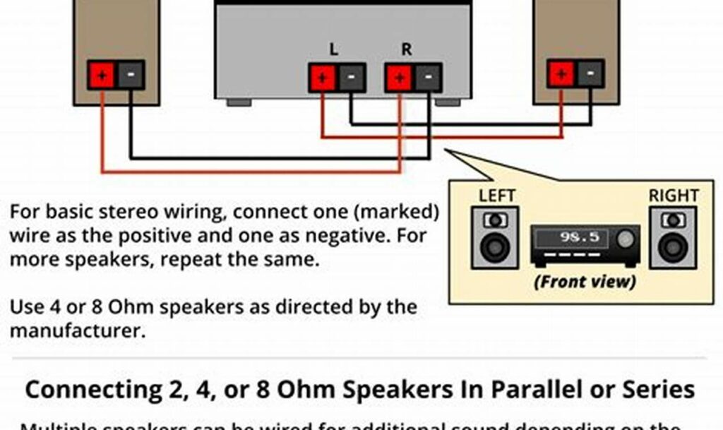 monsoon amplifier wiring diagram