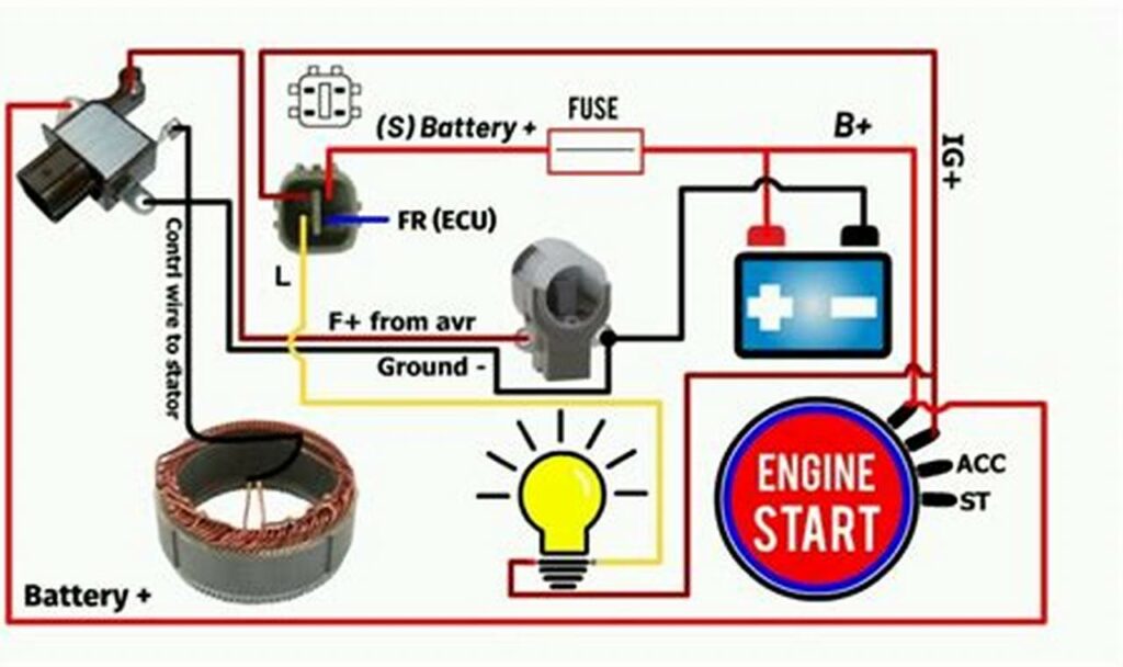 alternator pinout toyota 4 pin alternator wiring diagram