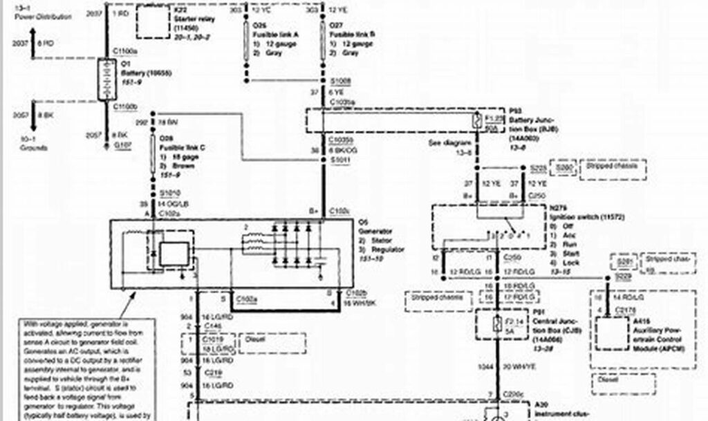 7.3 powerstroke alternator wiring diagram