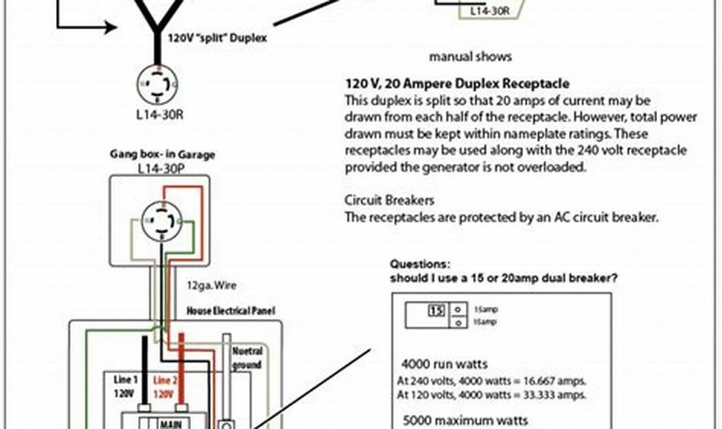 wiring diagram coleman powermate 5000 generator repair manual