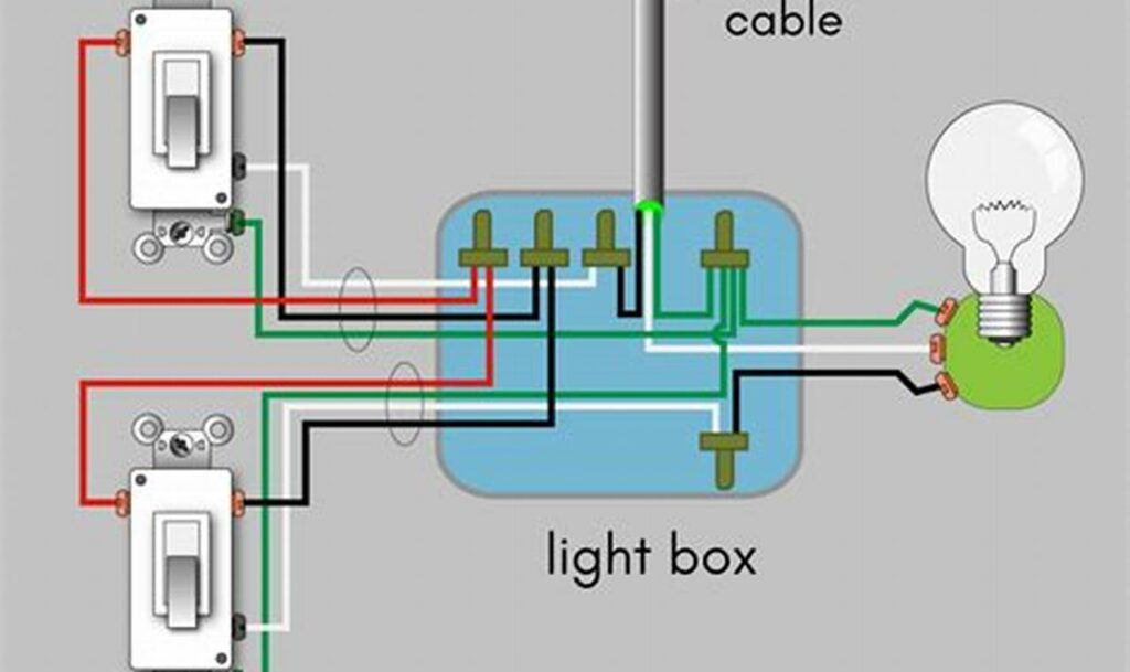 how to 3 way switch wiring diagram