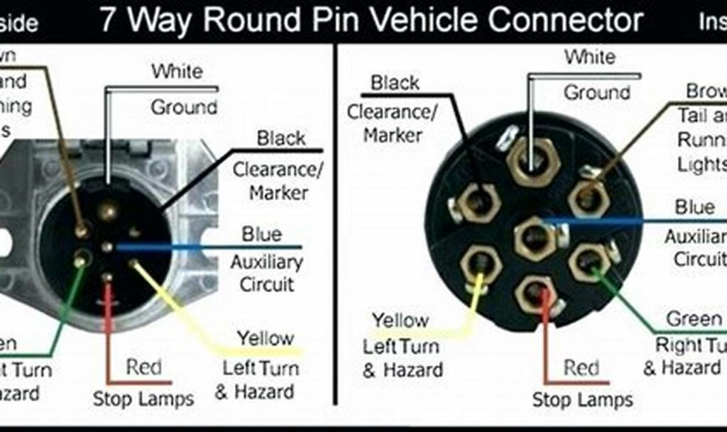 silverado chevy 7 pin trailer wiring diagram