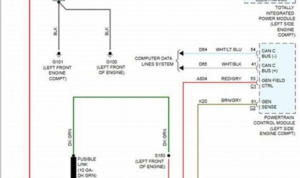voltage regulator jeep cherokee alternator wiring diagram