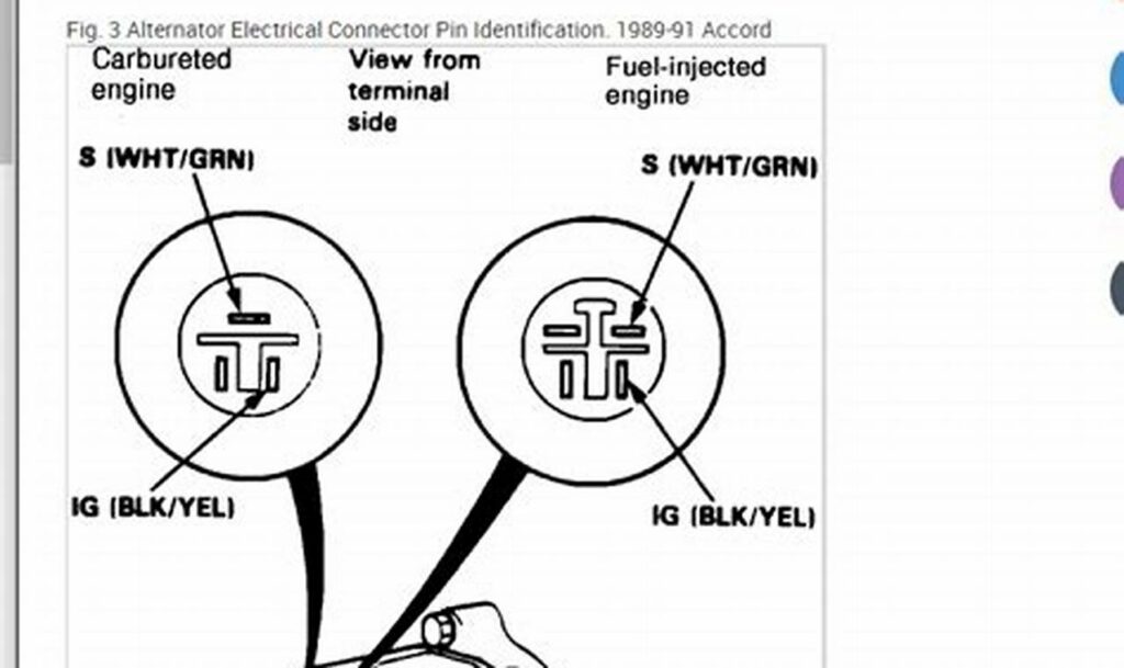 honda civic 4 pin alternator wiring diagram