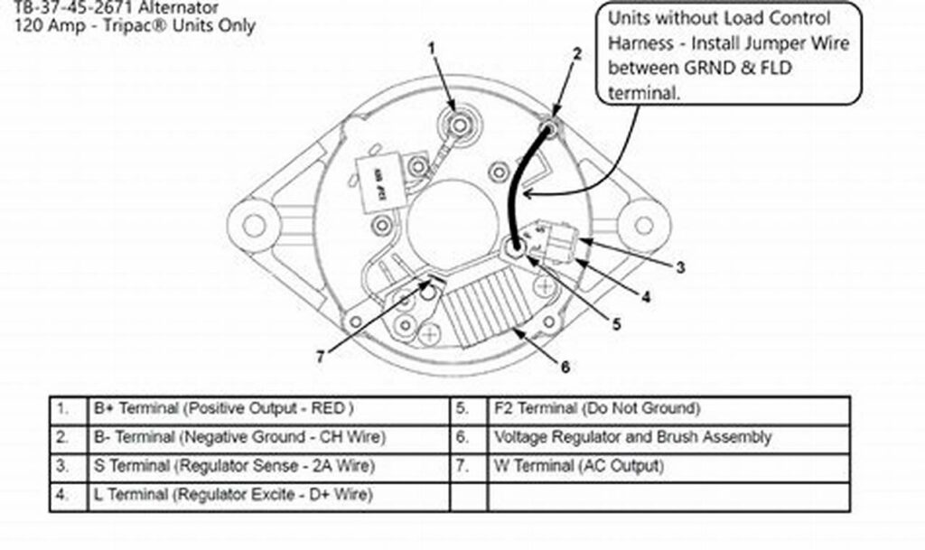 thermo king alternator wiring diagram