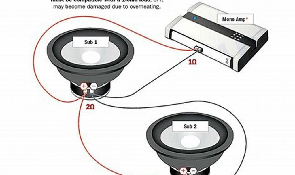 pyle hydra marine amplifier wiring diagram