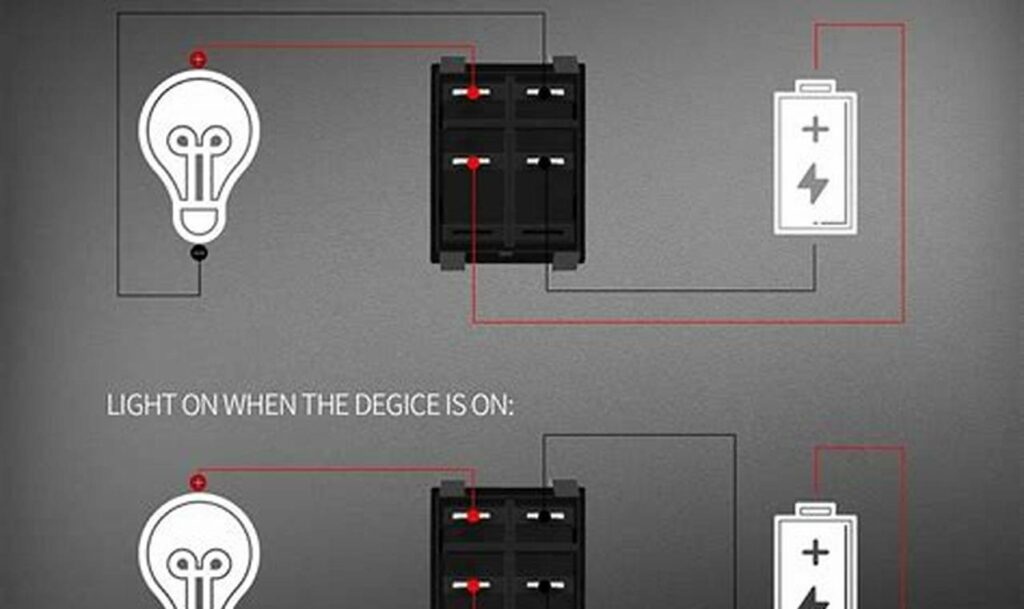 on off switch wiring diagram
