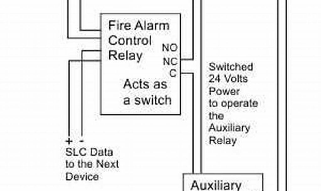 pam 1 relay wiring diagram