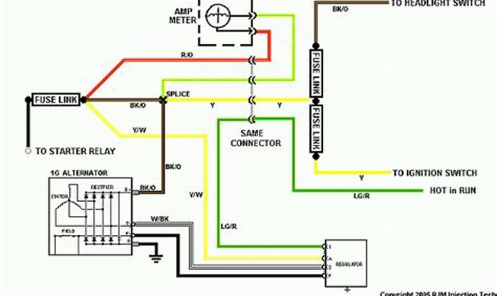 ford 1g alternator wiring diagram