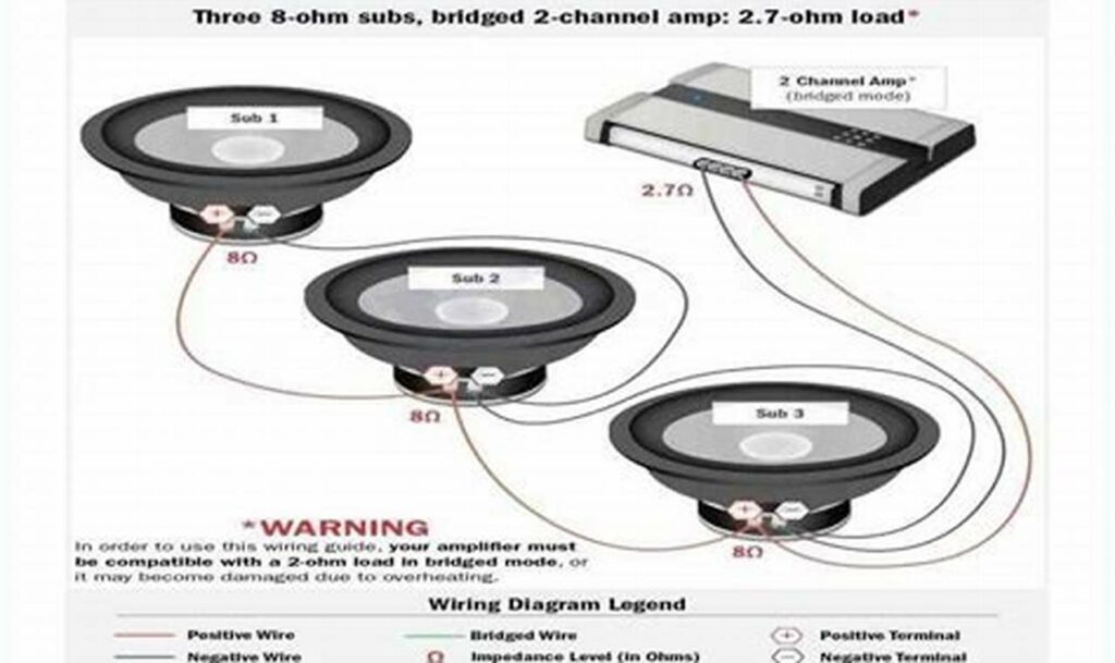 crutchfield subwoofer wiring diagram