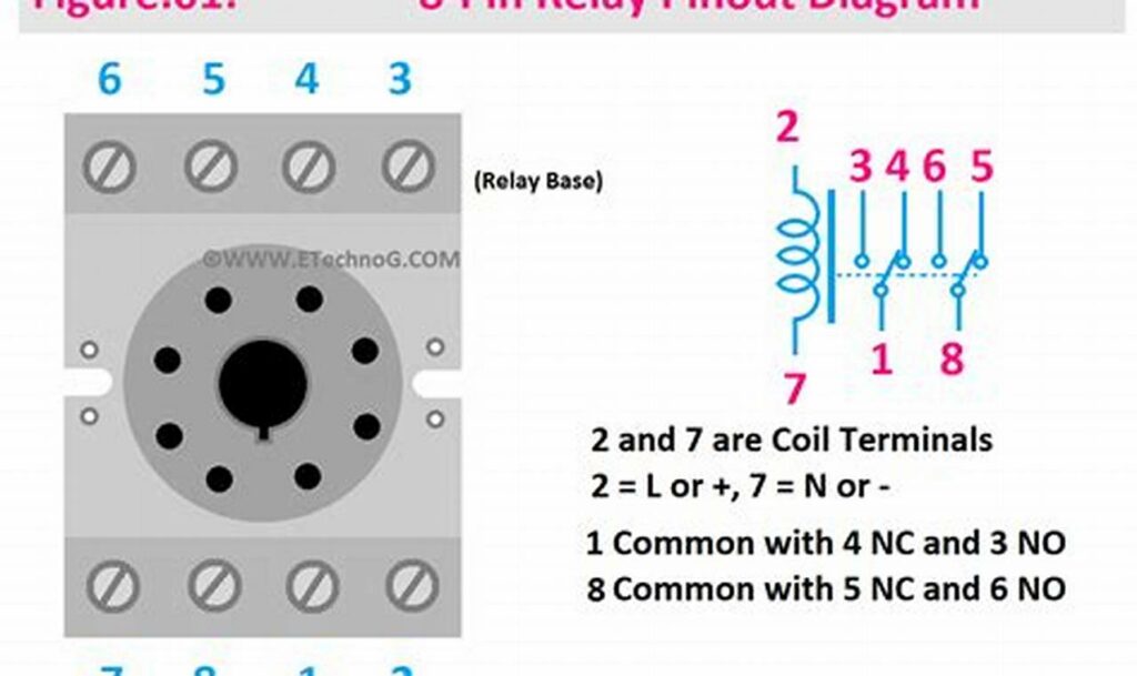 8 pin relay base wiring diagram