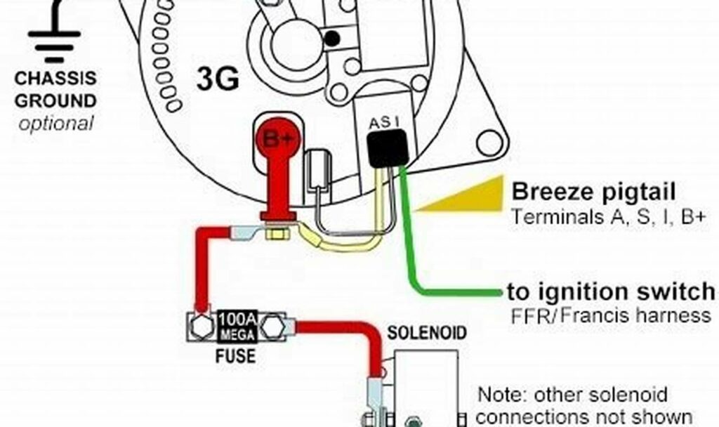 2015 nissan pathfinder alternator wiring diagram