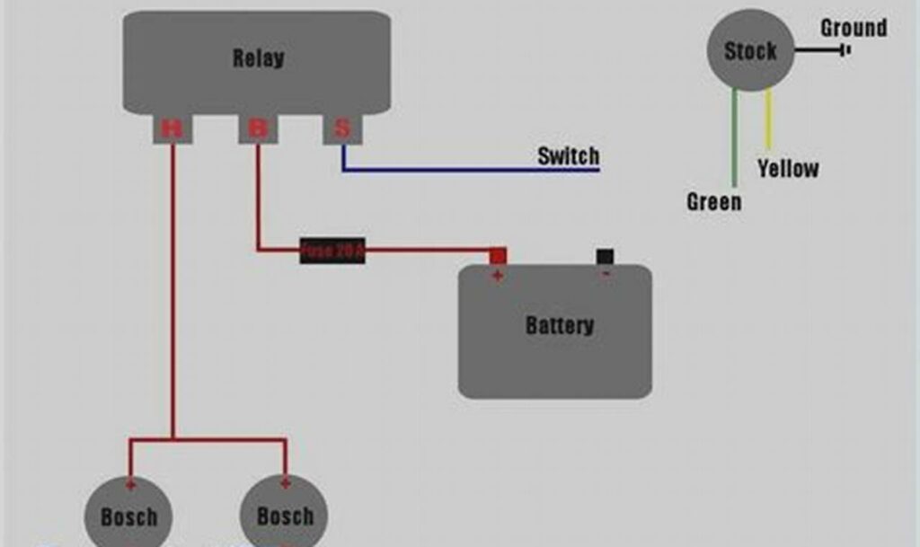 3 pin horn relay wiring diagram