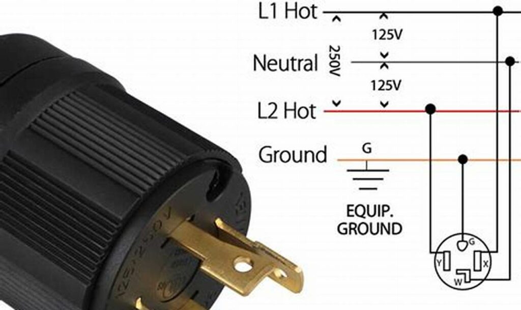 50 amp 250 volt plug wiring diagram