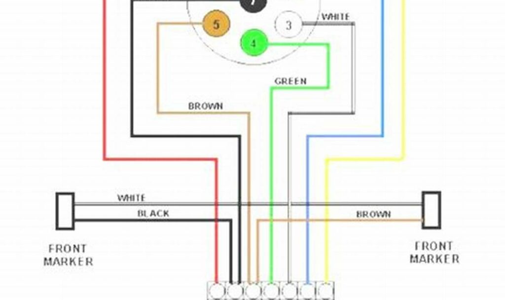 wiring led trailer lights diagram
