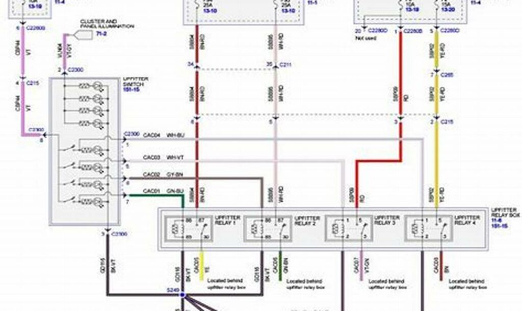 2016 ford upfitter switch wiring diagram