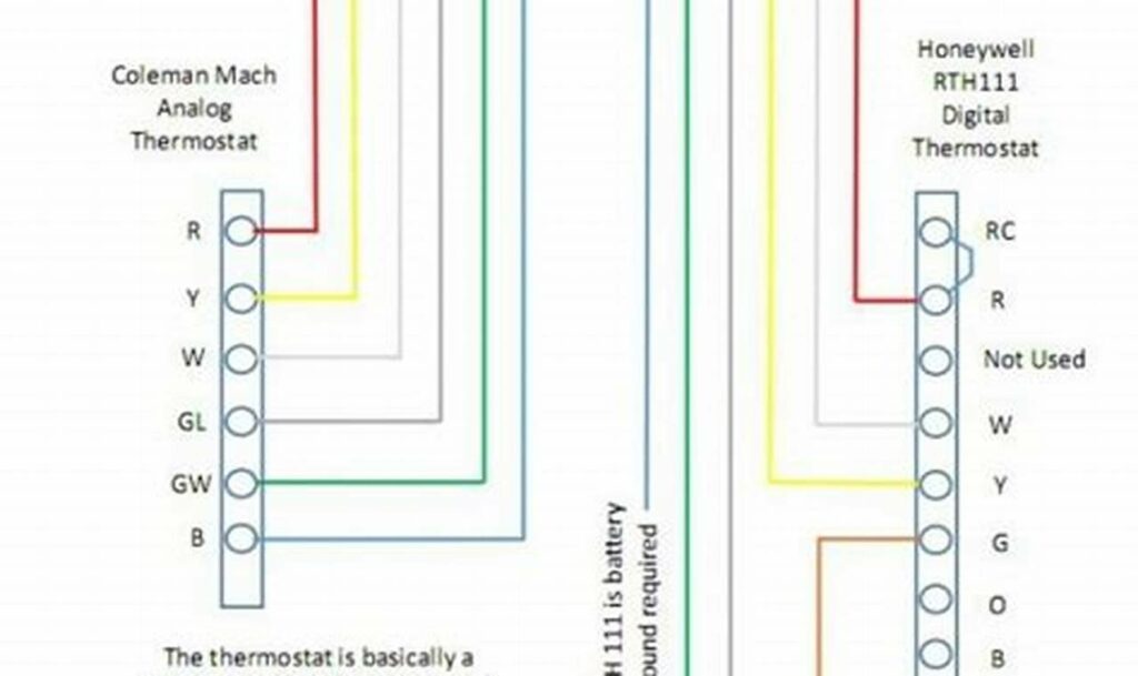 coleman thermostat wiring diagram