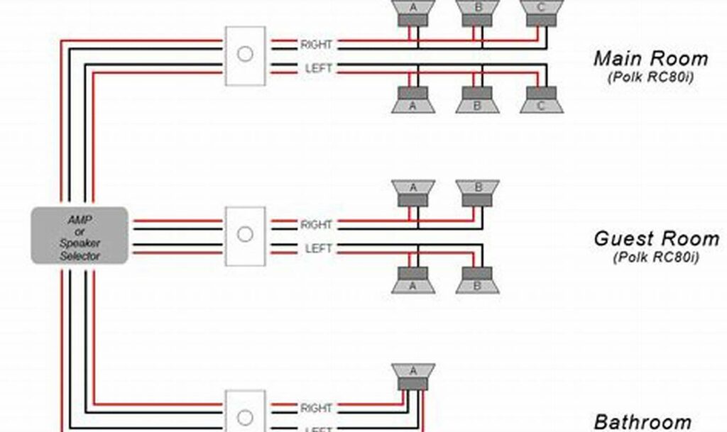 ceiling speaker wiring diagram