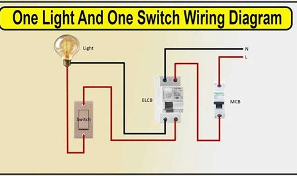 wiring diagram single pole light switch wiring