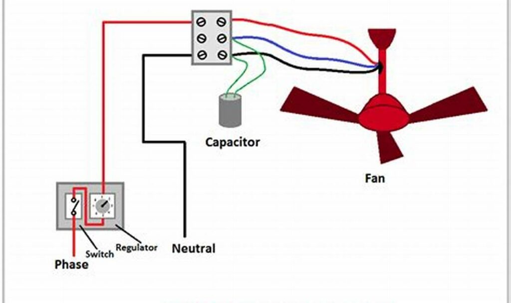 light fan wiring diagram