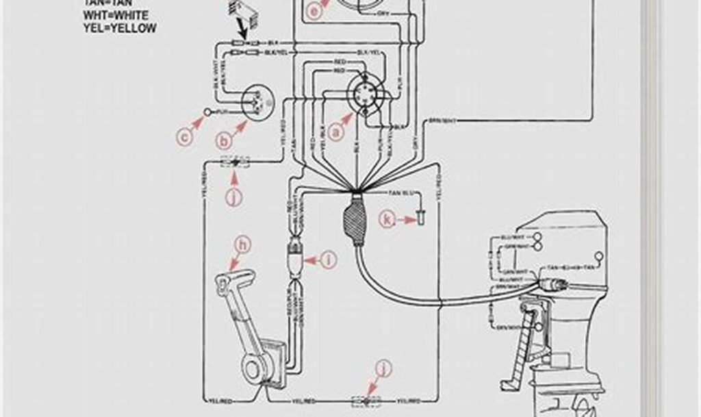 johnson outboard ignition switch wiring diagram