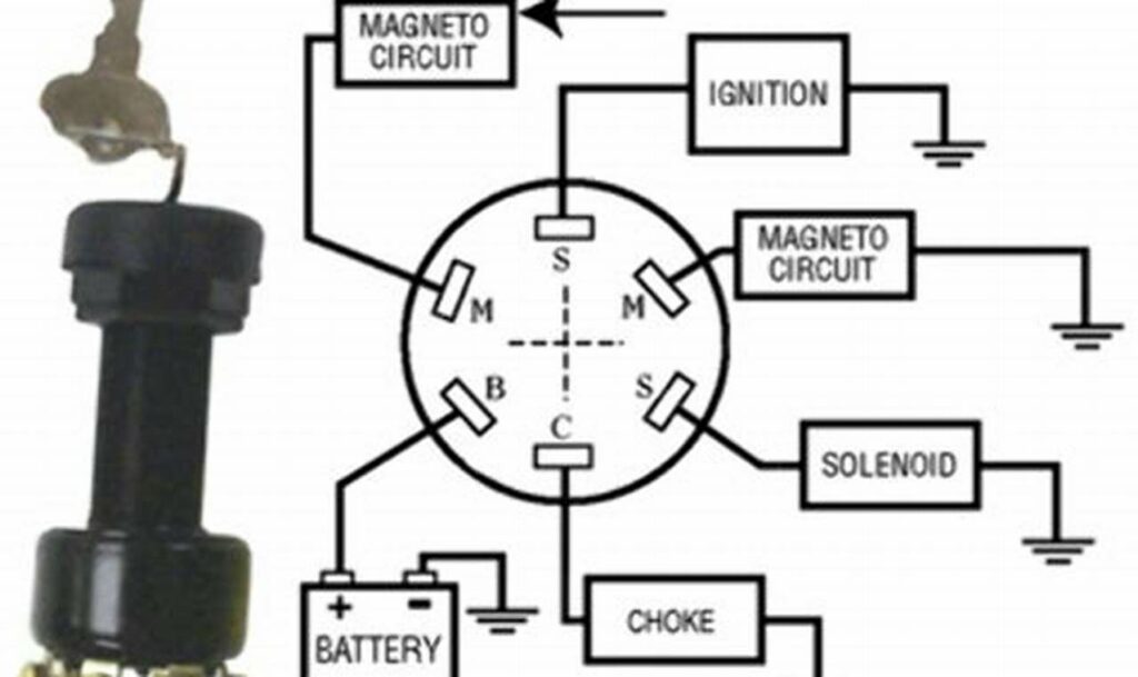 push to choke boat ignition switch wiring diagram