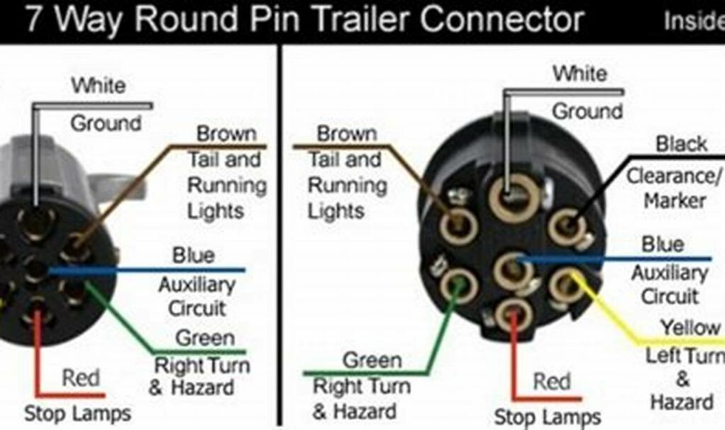 trailer pigtail wiring diagram