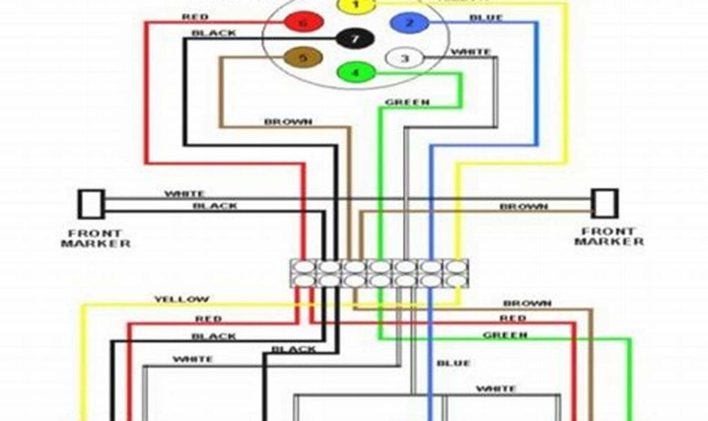 haulmark trailer wiring diagram