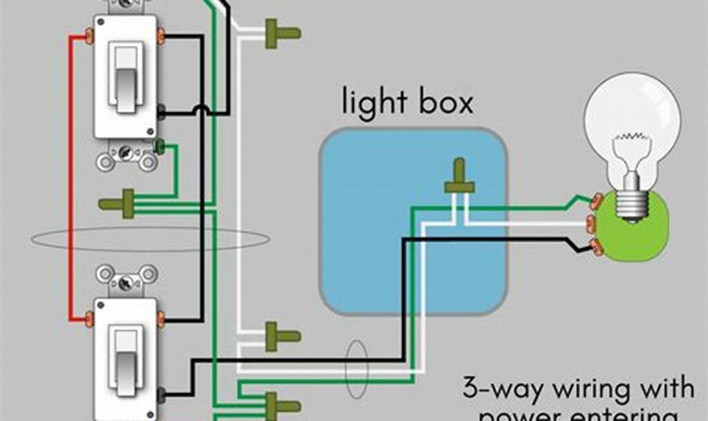 3 wire switch wiring diagram