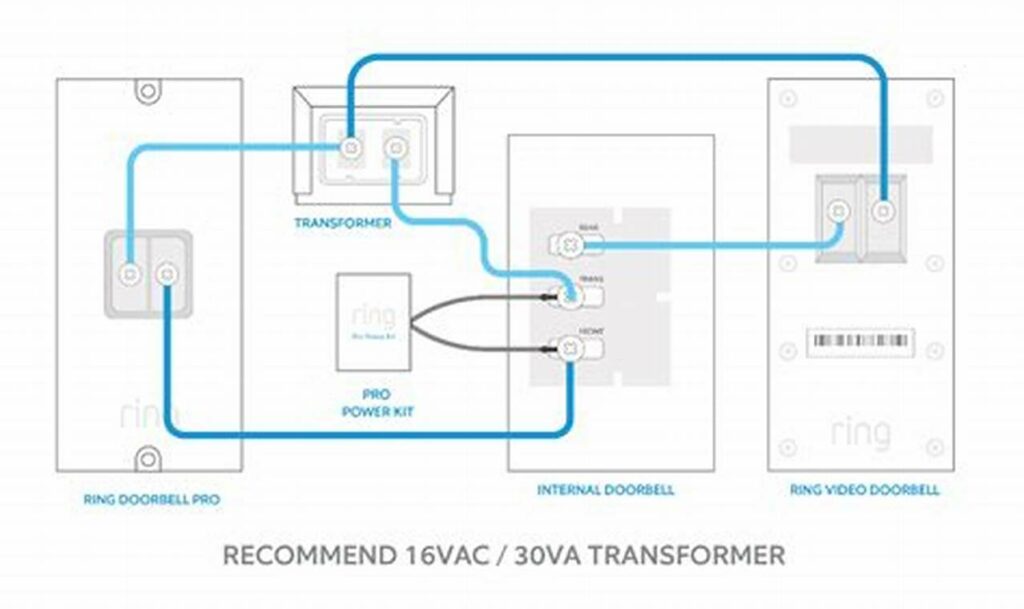 ring 2 doorbell wiring diagram