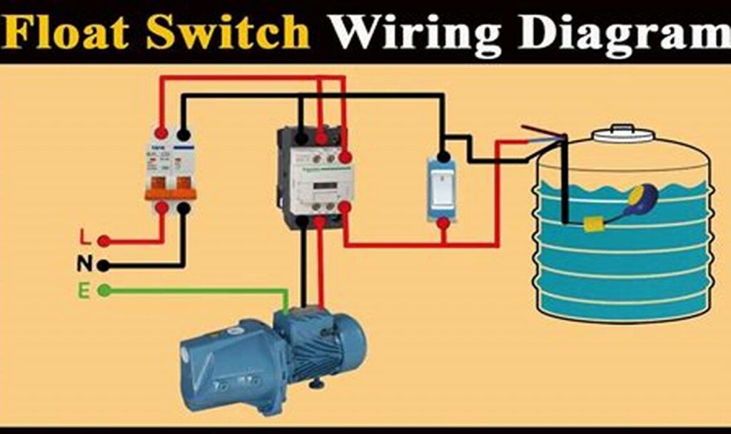 hvac float switch wiring diagram