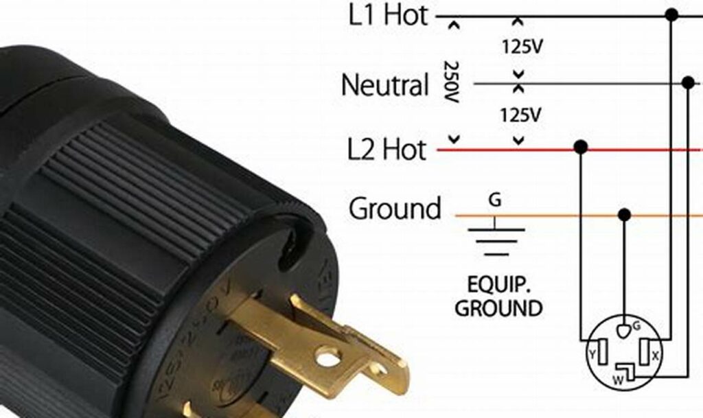 wiring diagram 30 amp generator plug