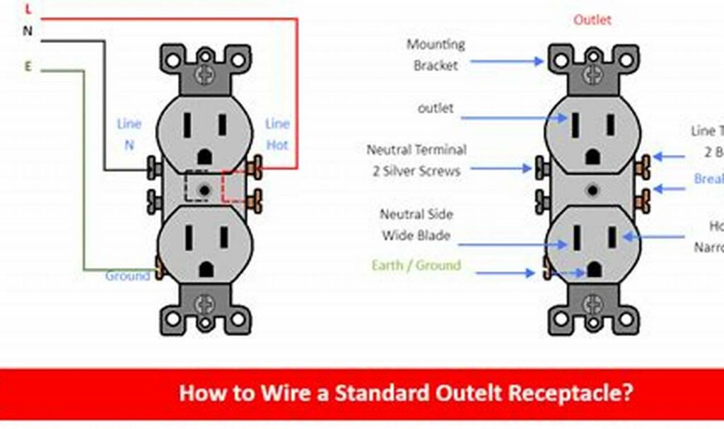 wiring diagram outlet