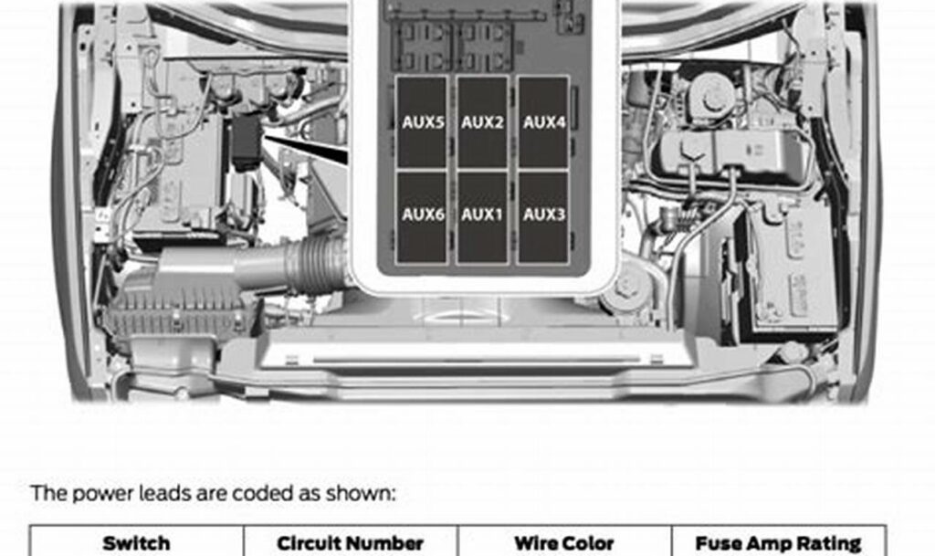 2021 ford upfitter switches wiring diagram
