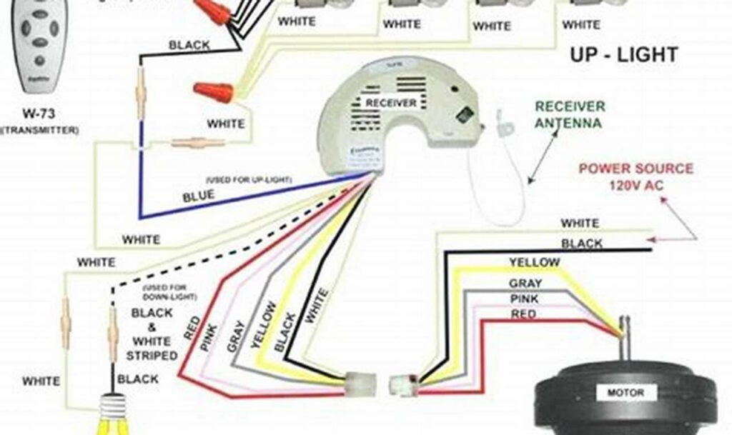 hunter ceiling fan light wiring diagram