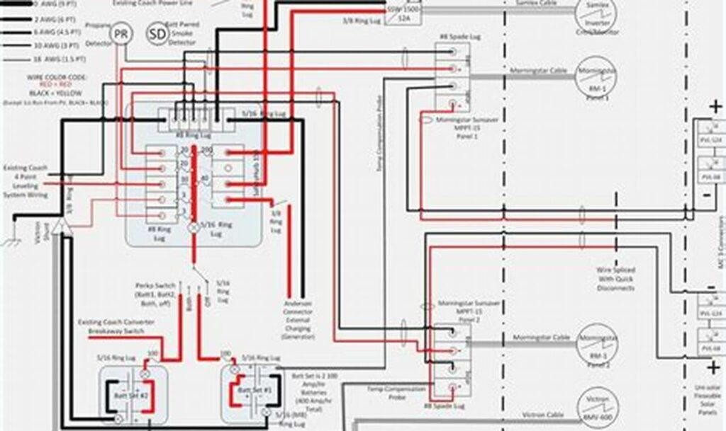 travel trailer keystone rv wiring diagrams