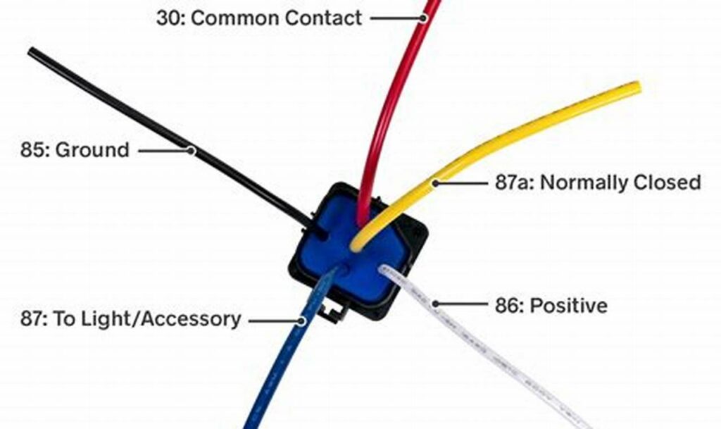 irhapsody relay wiring diagram