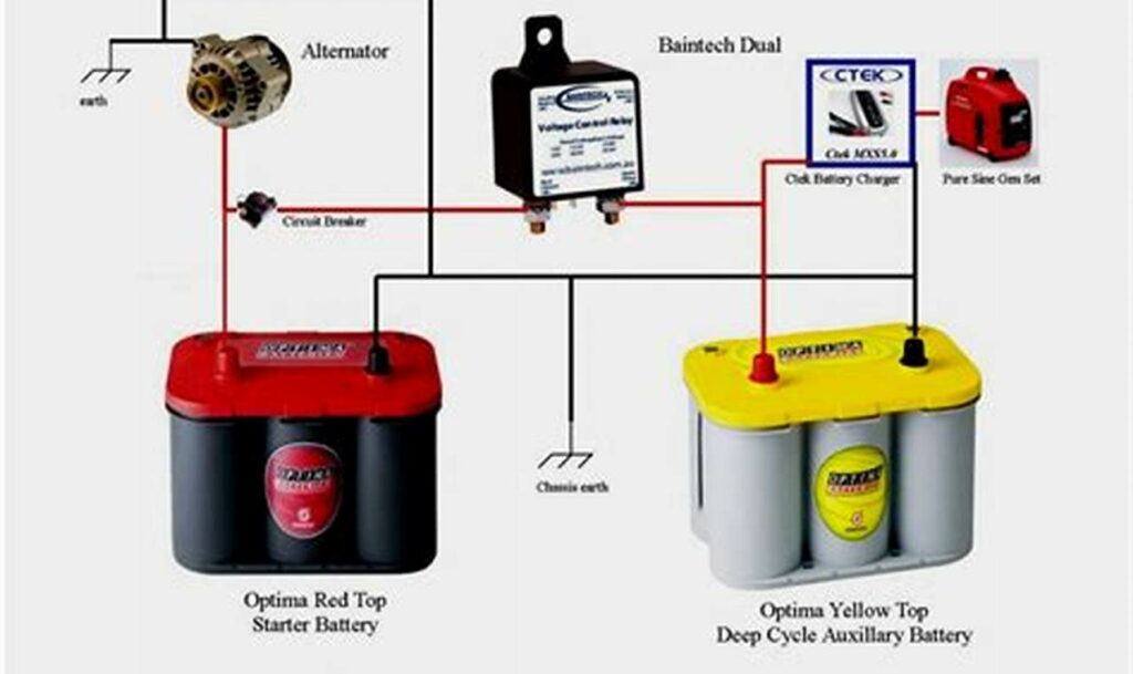 wiring diagram for charging trailer battery