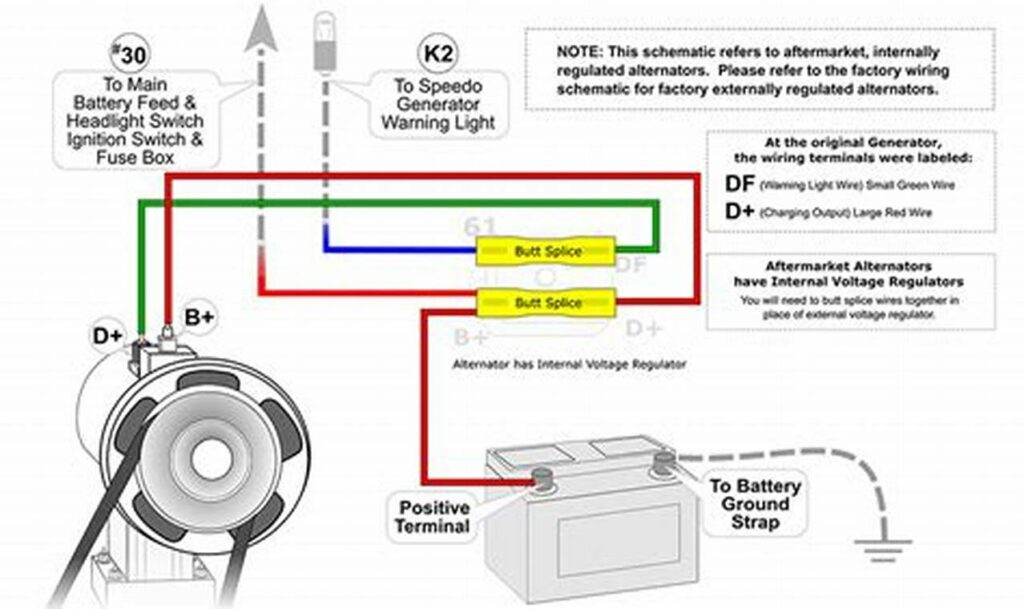 alternator into generator wiring diagram