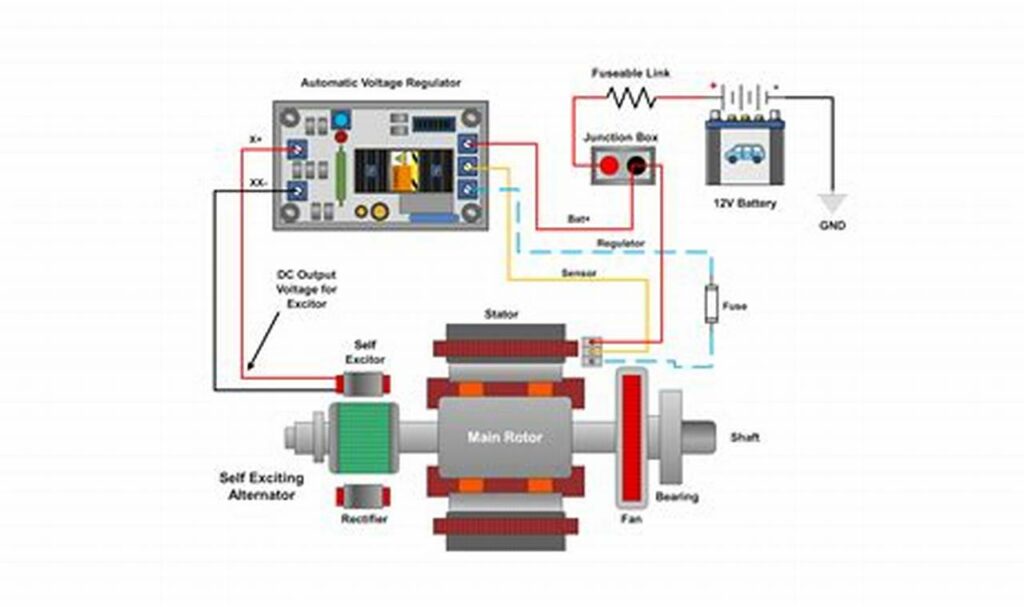self exciting alternator wiring diagram
