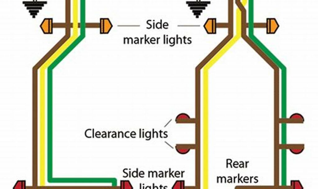 trailer wiring diagram 4 flat