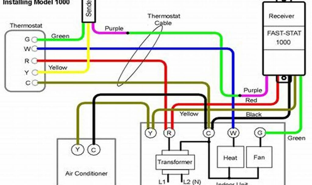 air conditioning thermostat wiring diagram