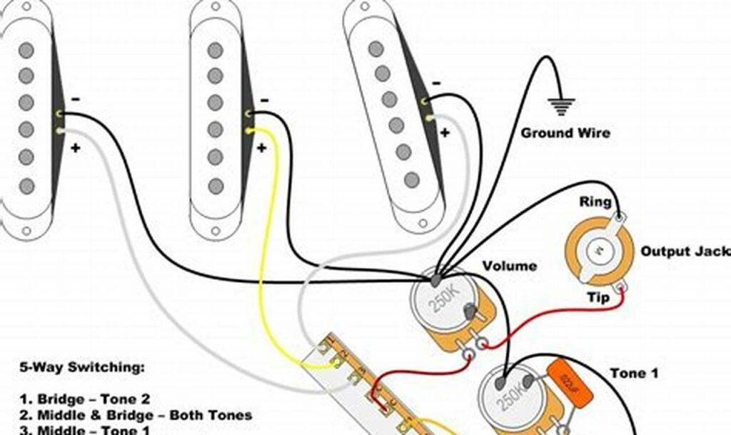 stratocaster wiring diagram 5-way switch