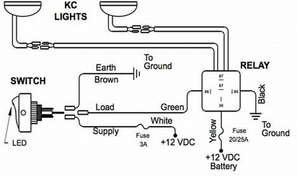 off road light wiring diagram